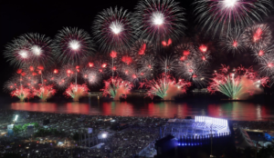 Festa e Evento em Foco: Festas Típicas do Brasil ao Longo do Ano