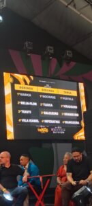 Sorteio para decidir ordem e dia das escolas que iram desfilar no Carnaval de 2027