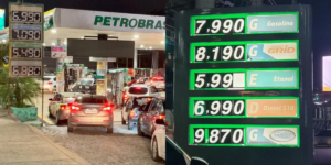 Custos de energia e impacto no mercado global