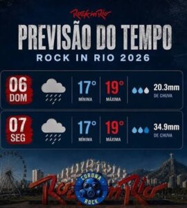Chuva e queda de temperatura devem marcar primeiro fim de semana do Rock in Rio